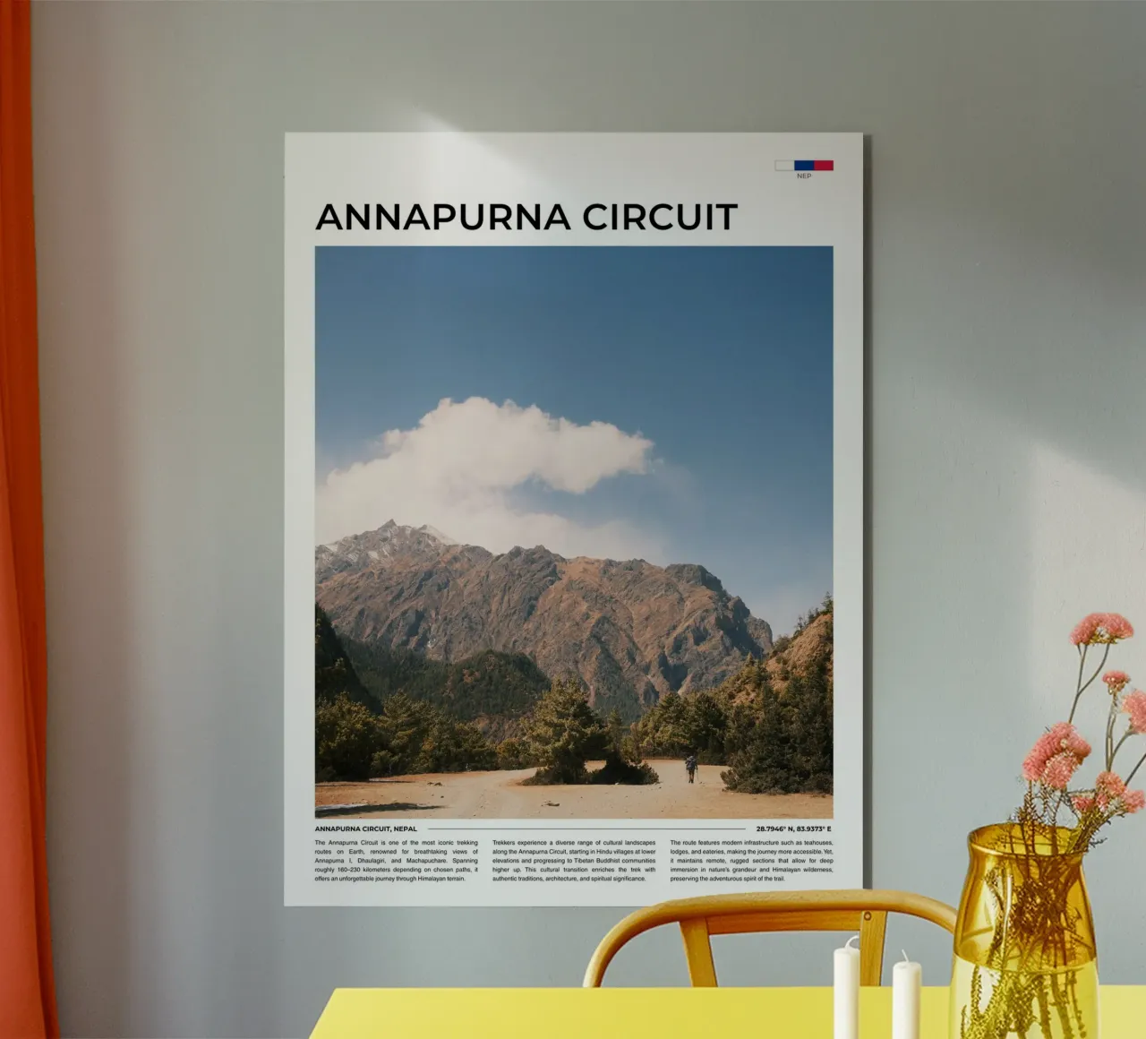 Annapurna Circuit II: Typography pannello forex da FujiType
