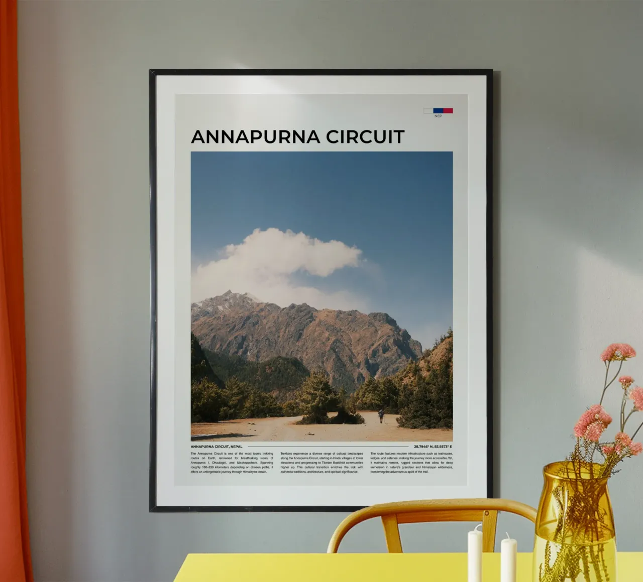 Annapurna Circuit II: Typography poster da FujiType