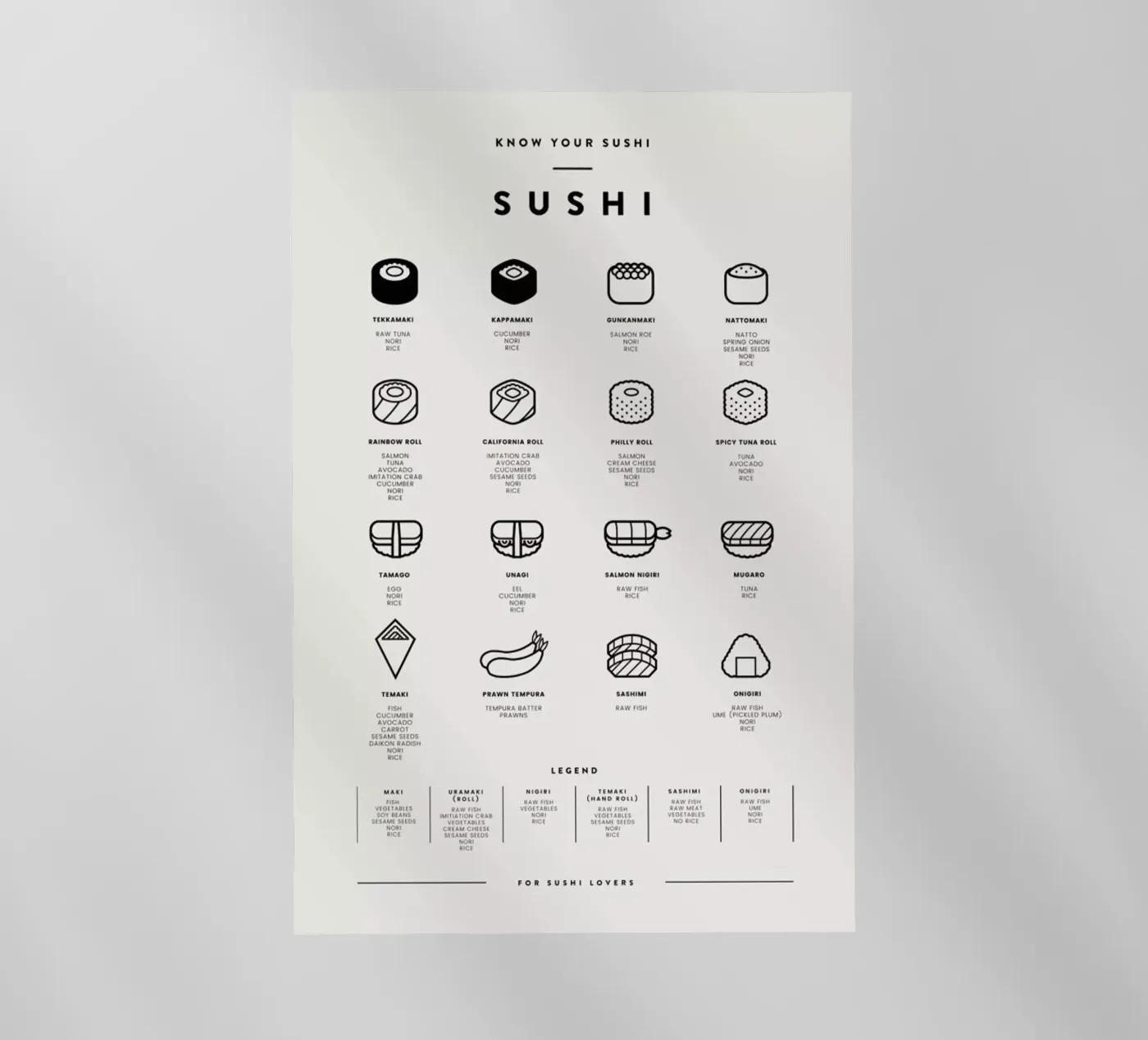 Sushi Chart 2 pellicola backlit da daylight design studio