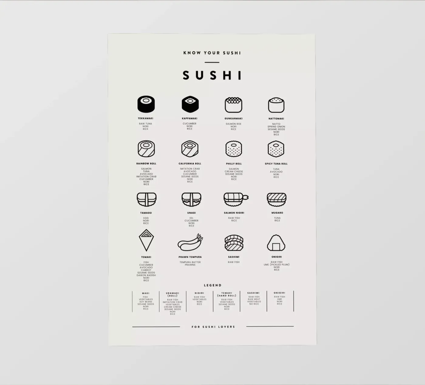 Sushi Chart 2 pellicola backlit da daylight design studio