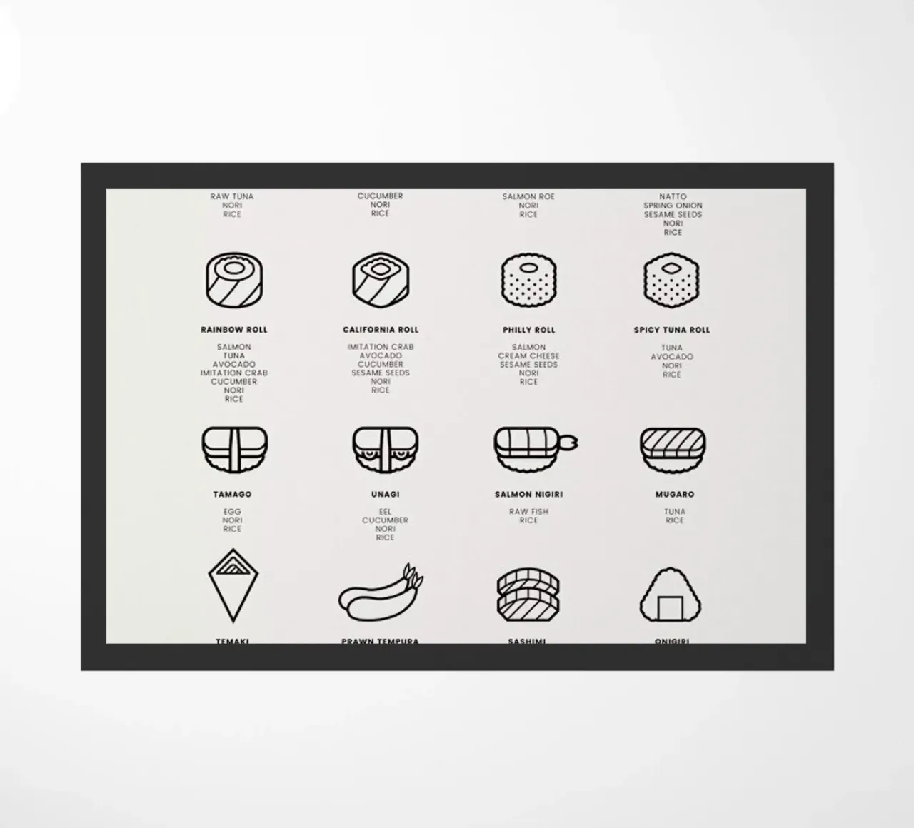 Sushi Chart 2 deurmat van daylight design studio