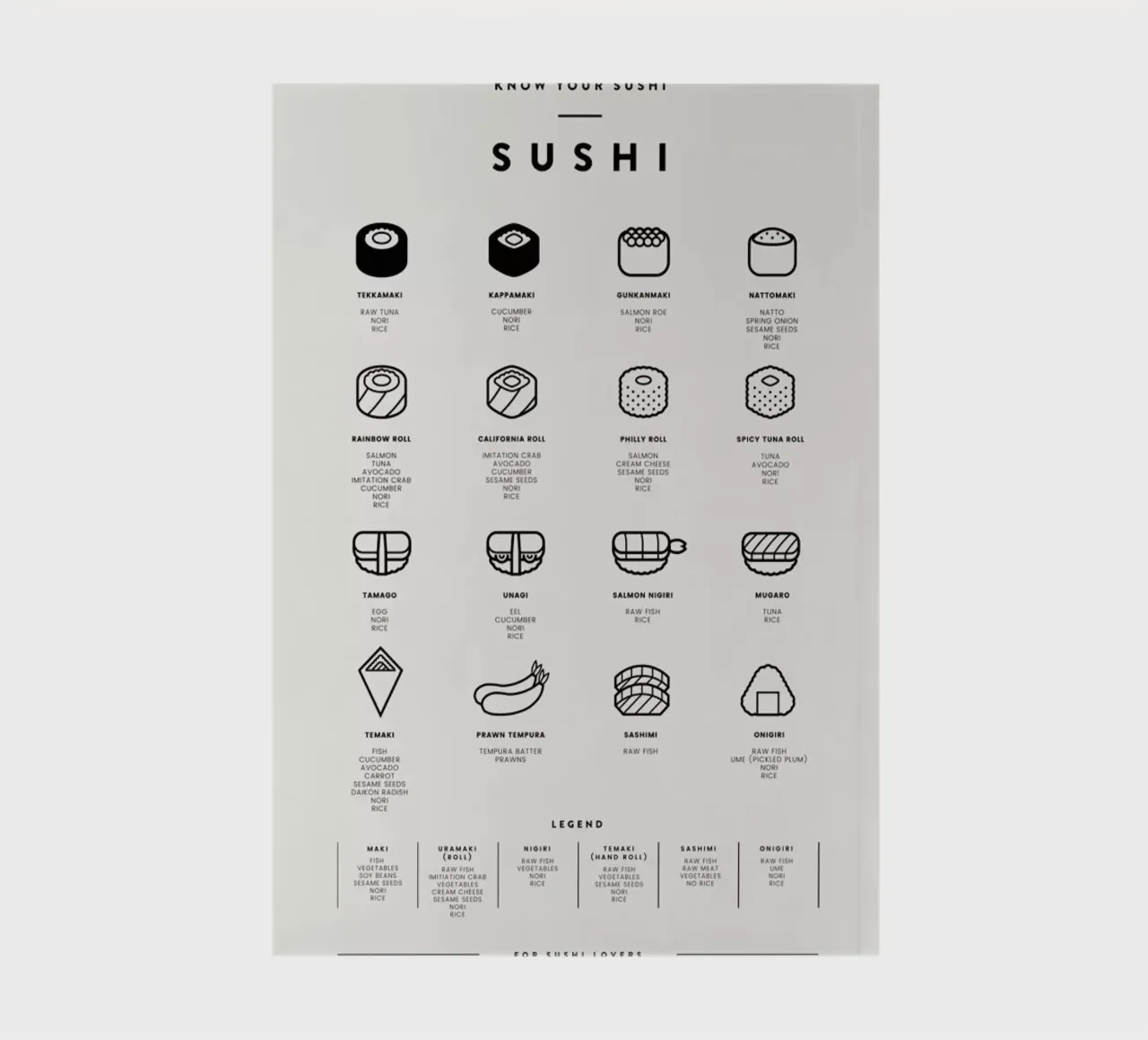 Sushi Chart 2 notebook by daylight design studio