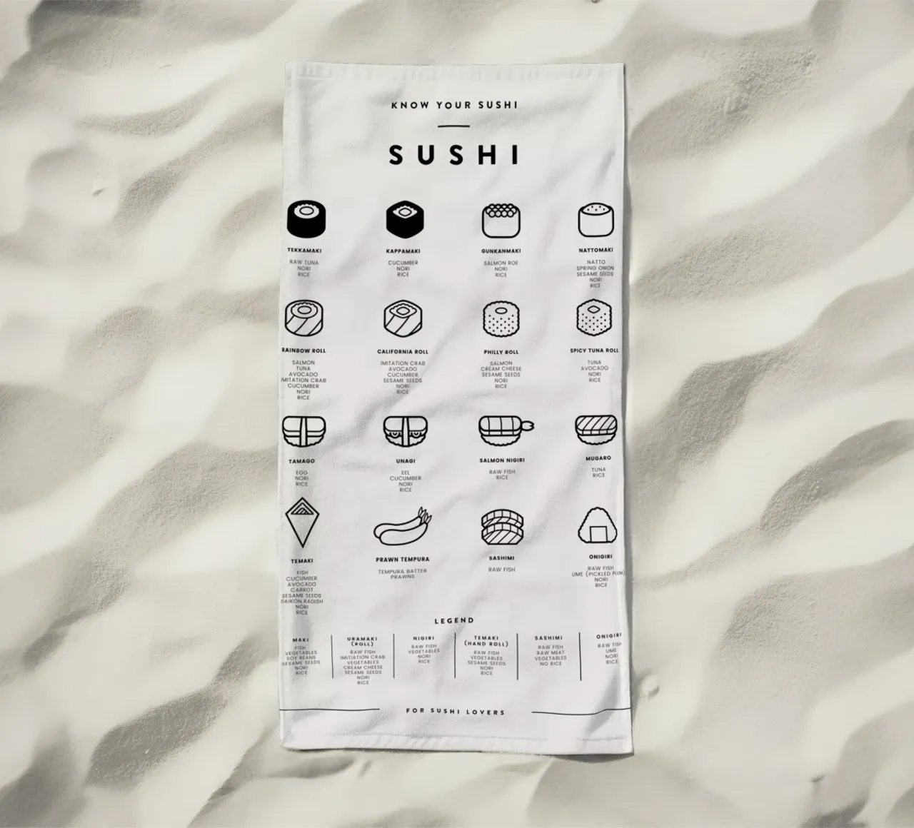 Sushi Chart 2 telo mare da daylight design studio