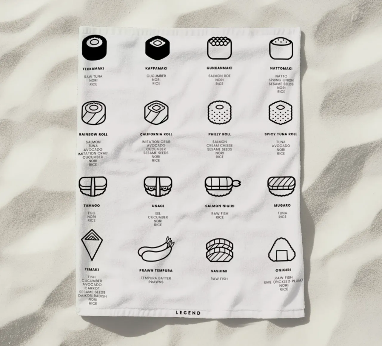 Sushi Chart 2 telo mare da daylight design studio