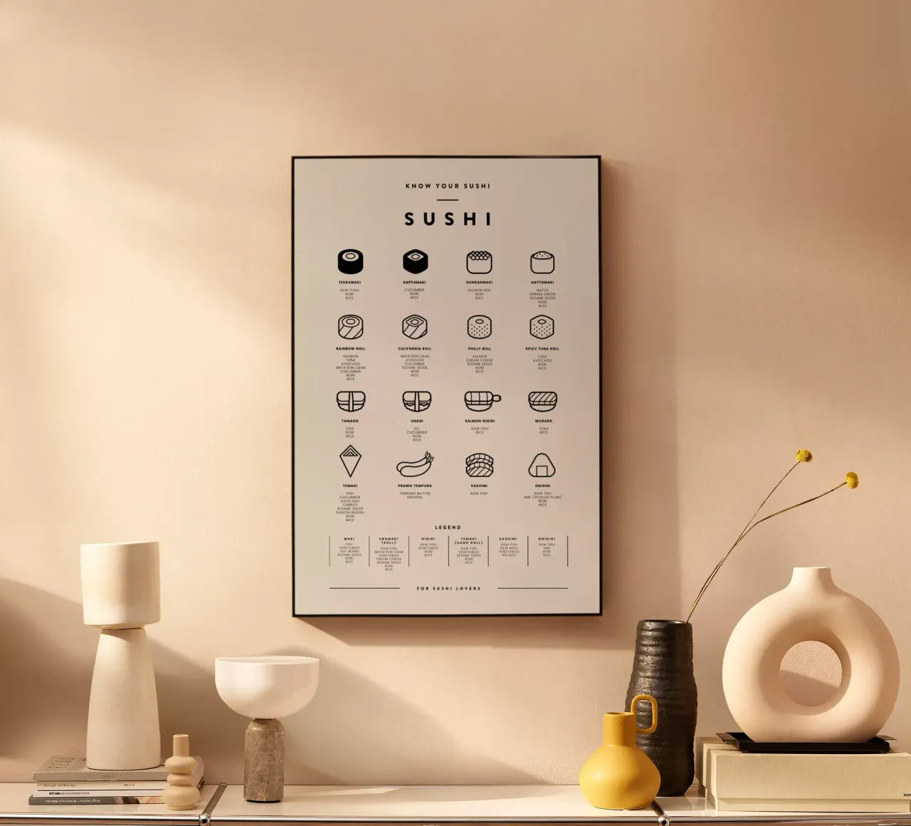 Sushi Chart 2 plexiglass da daylight design studio