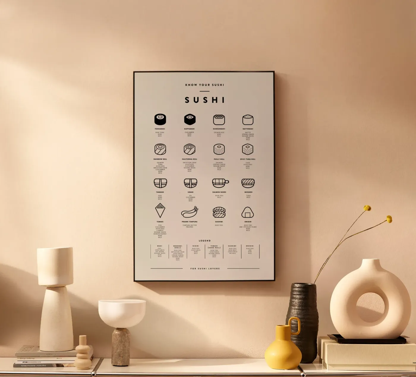 Sushi Chart 2 Acryl-Glas von daylight design studio