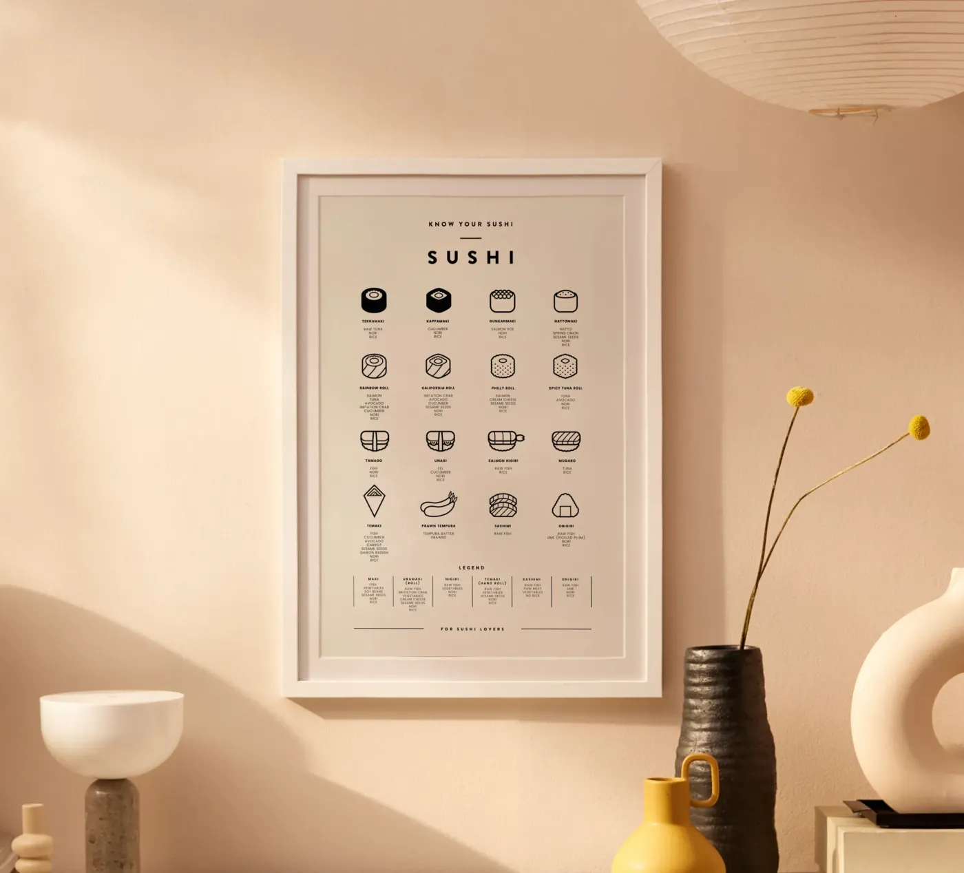 Sushi Chart 2 poster by daylight design studio