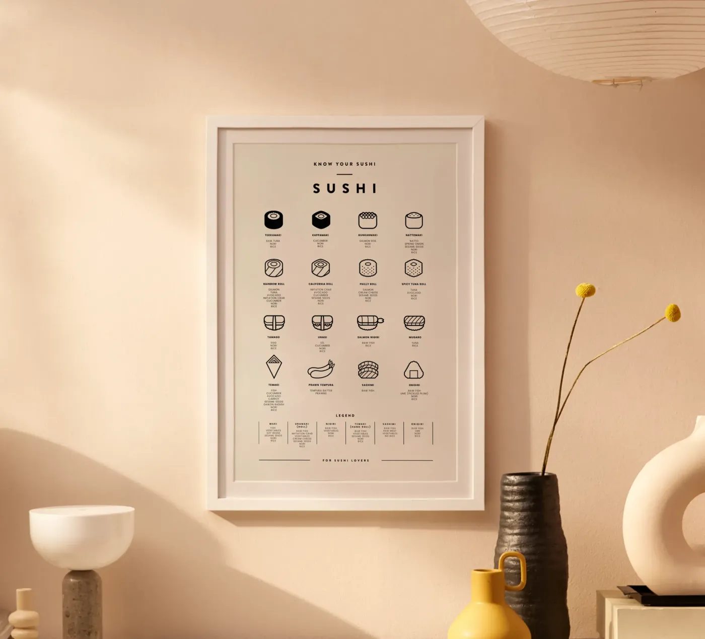 Sushi Chart 2 poster van daylight design studio