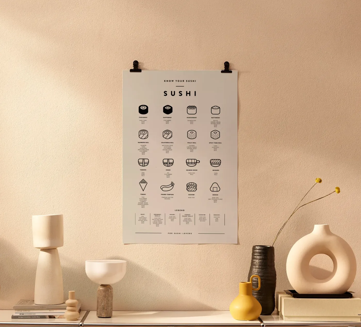 Sushi Chart 2 poster by daylight design studio