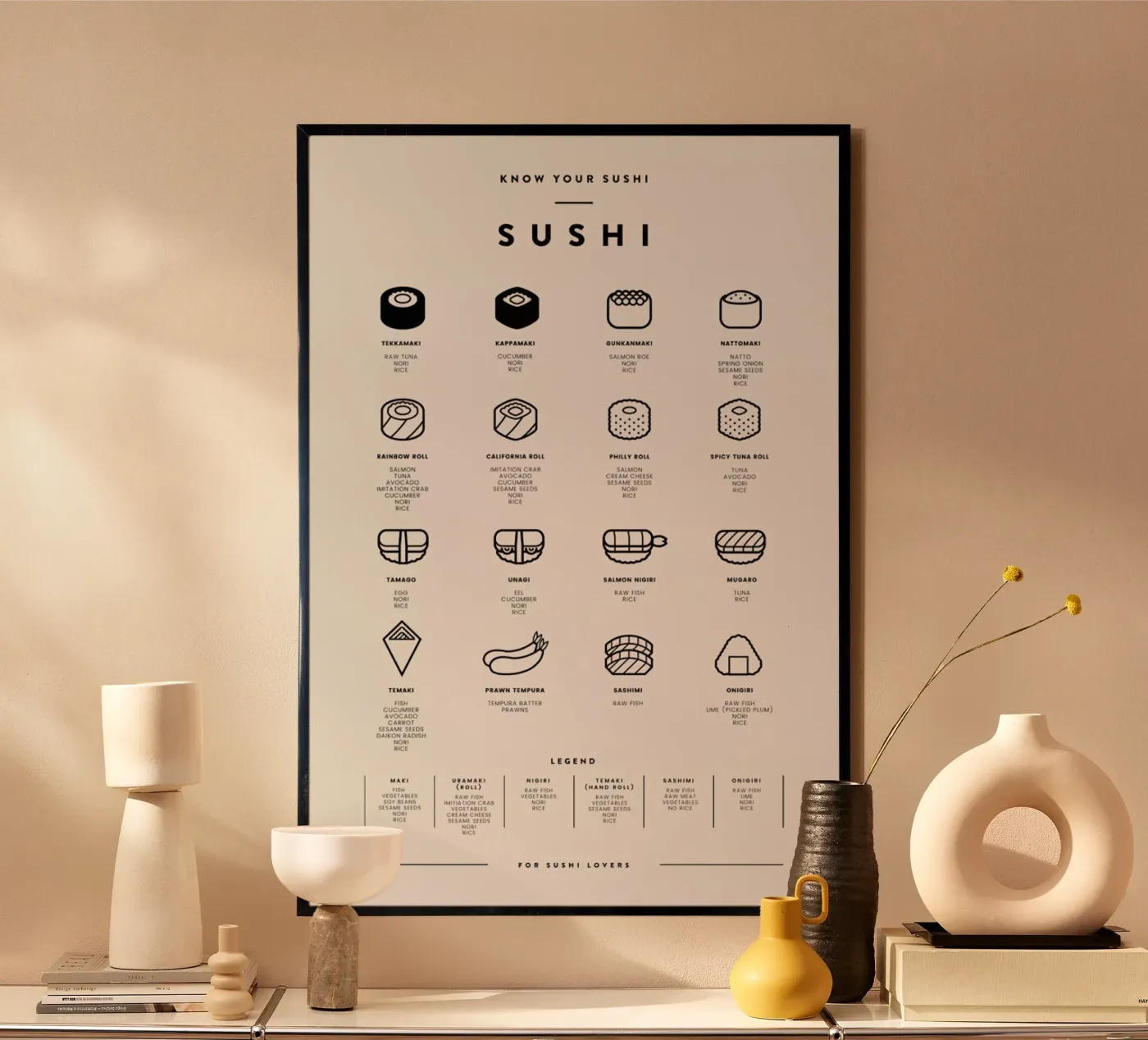 Sushi Chart 2 poster by daylight design studio