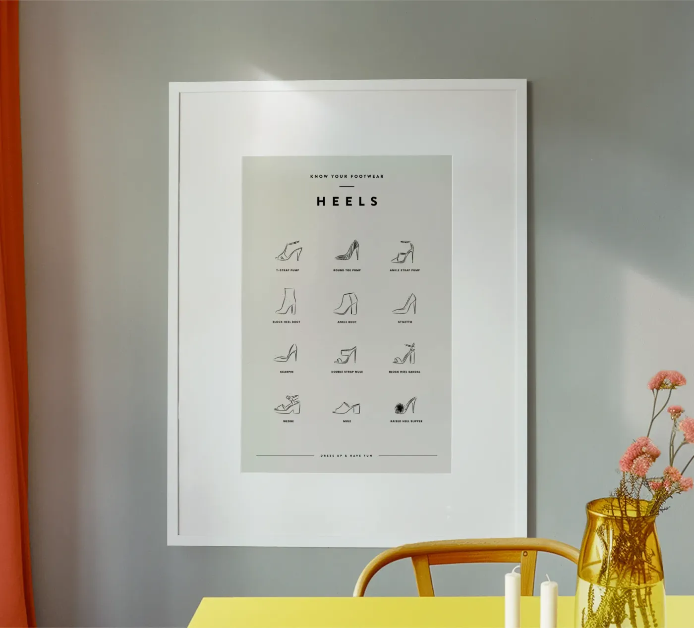 Heels Chart 2 poster van daylight design studio
