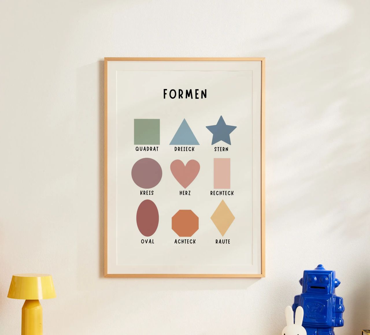 Educational Print, Kinderzimmer Wandkunst, Drucke für Spielzimmer Poster von ABC Prints