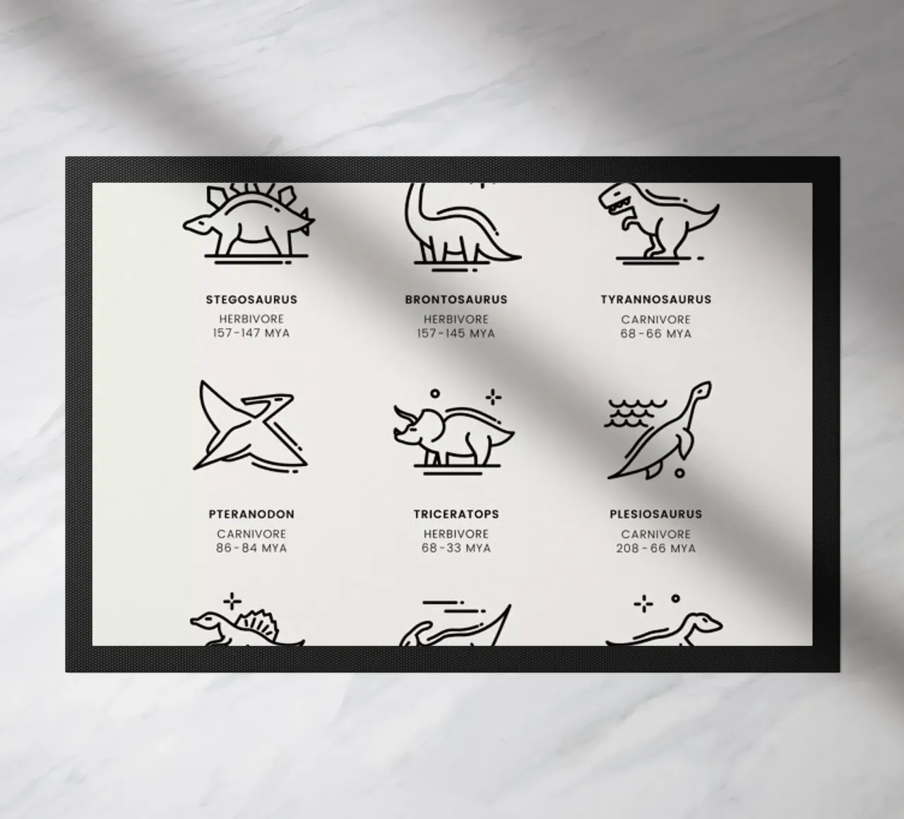 Dinosaurs Chart 2 zerbino da daylight design studio