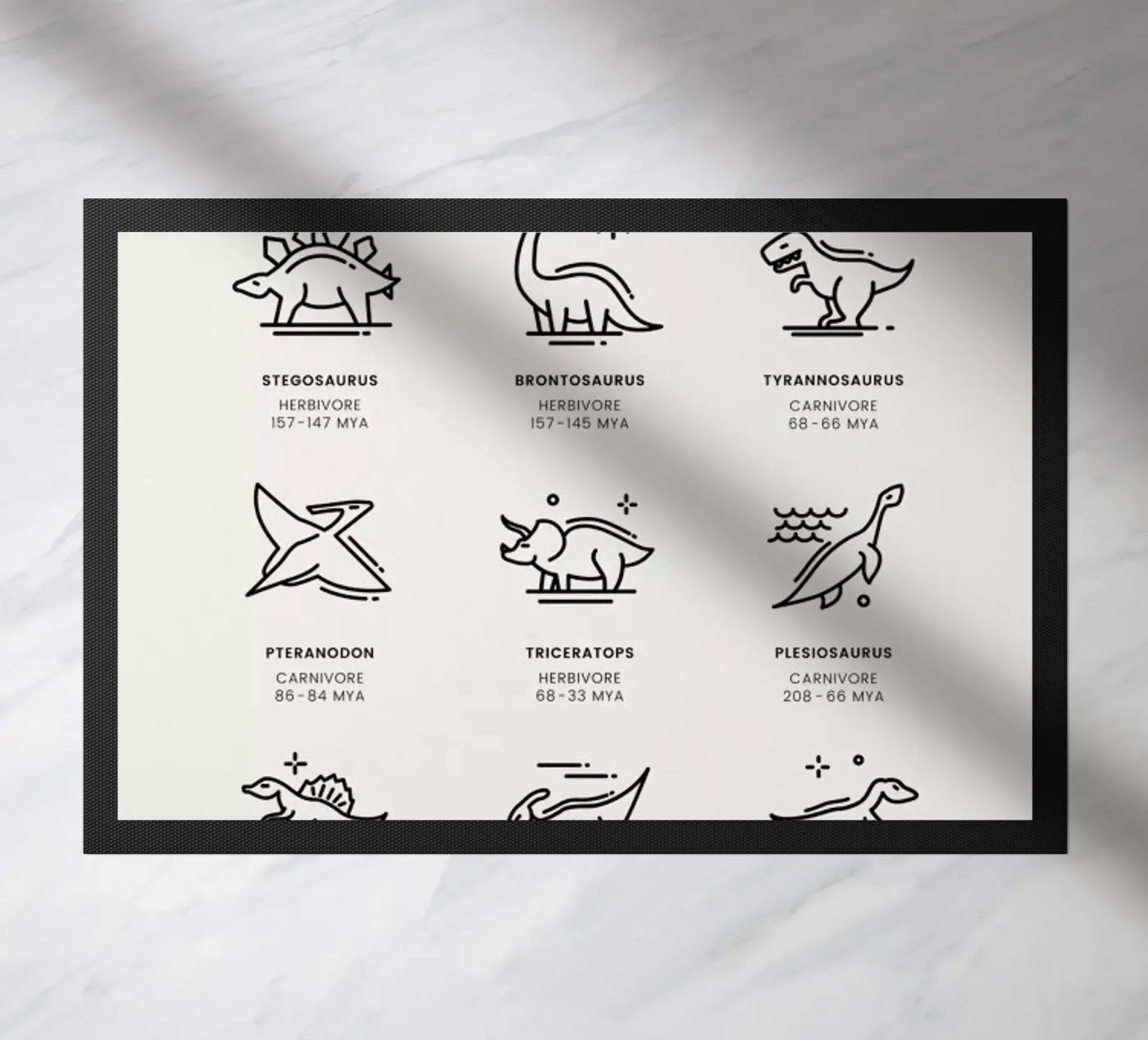 Dinosaurs Chart 2 zerbino da daylight design studio