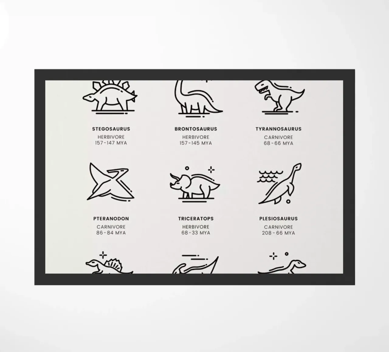 Dinosaurs Chart 2 zerbino da daylight design studio
