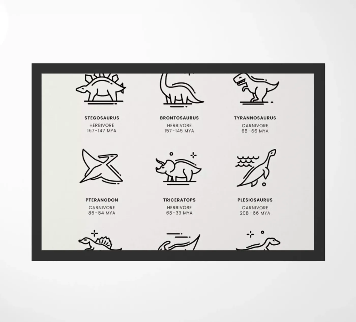 Dinosaurs Chart 2 zerbino da daylight design studio