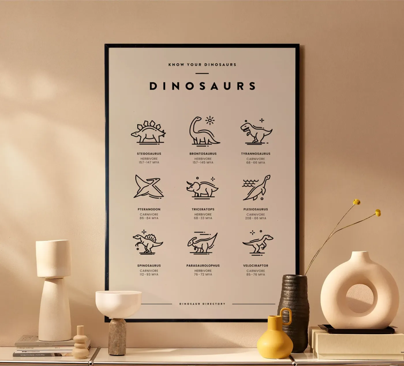 Dinosaurs Chart 2 poster da daylight design studio