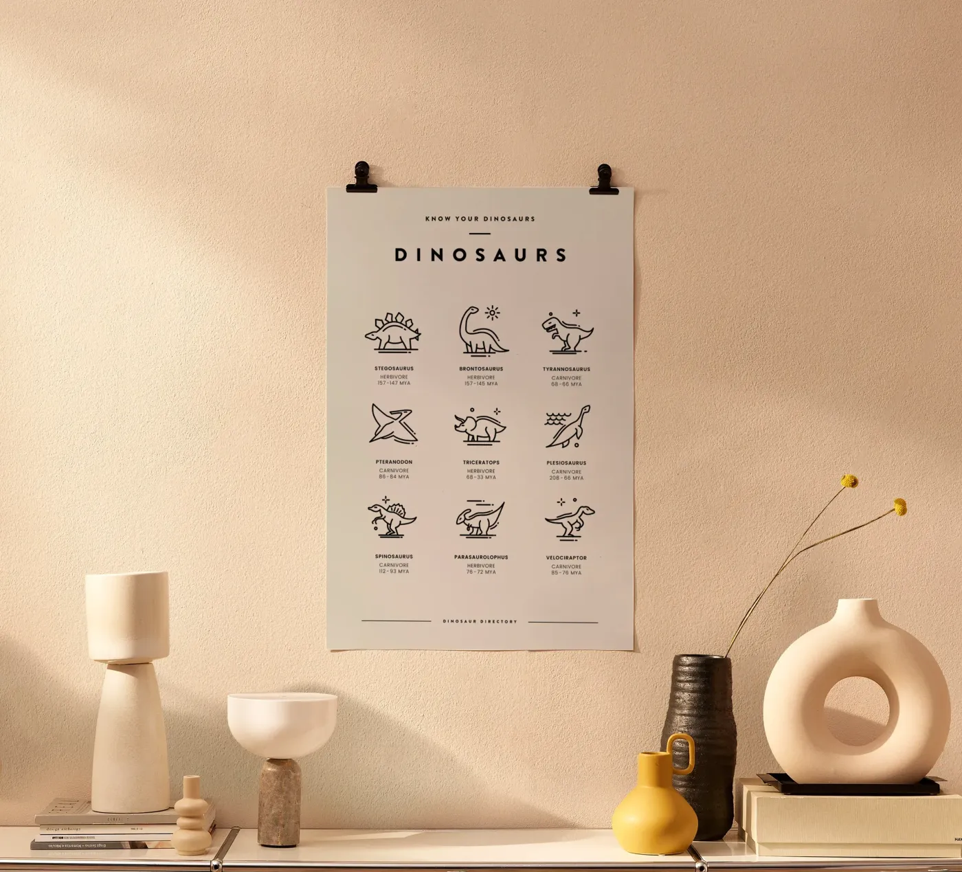 Dinosaurs Chart 2 poster da daylight design studio