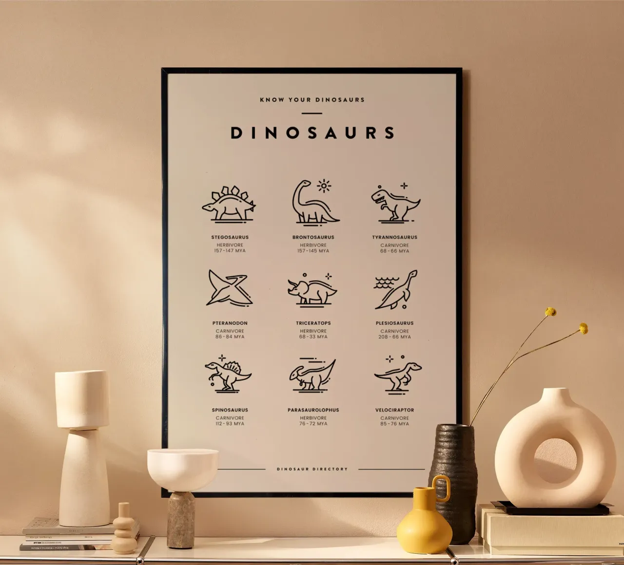 Dinosaurs Chart 2 poster da daylight design studio