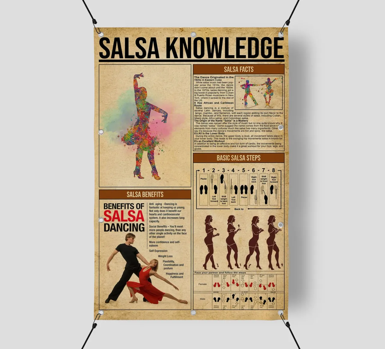 Poster sulla conoscenza della salsa telo in pvc da Maritiknowled