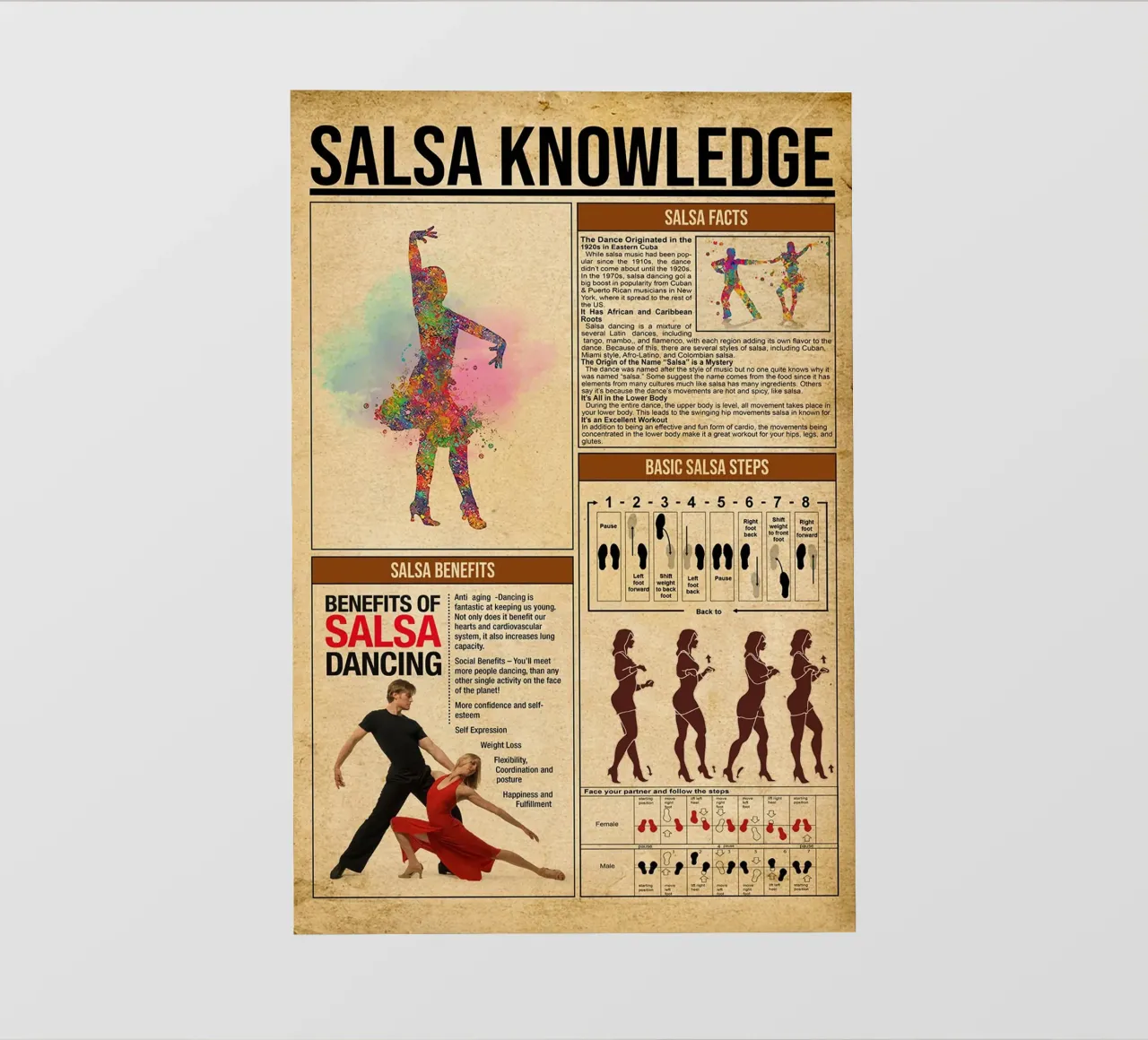 Poster sulla conoscenza della salsa telo in pvc da Maritiknowled