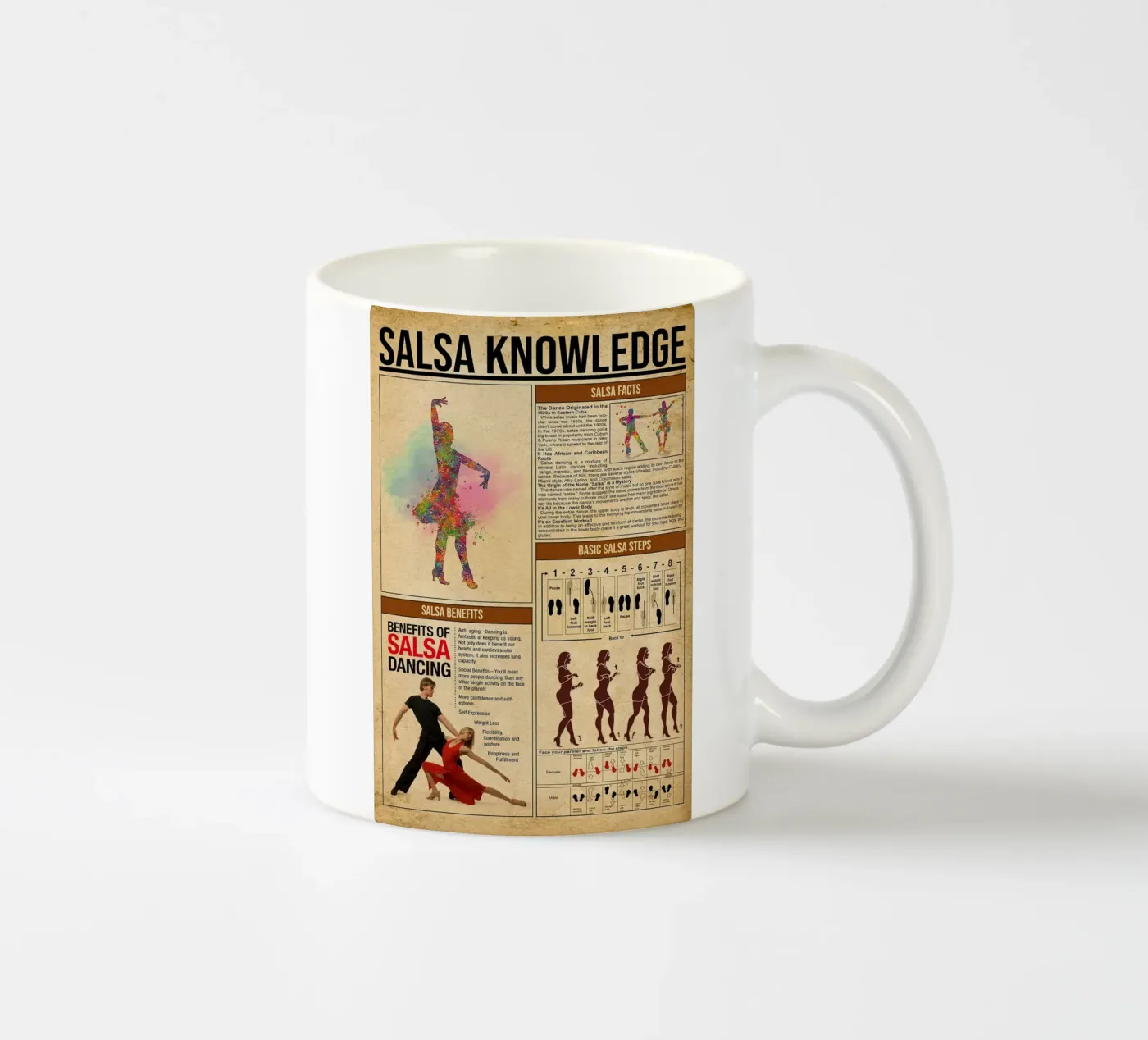 Salsa Knowledge Poster ceramic mug by Maritiknowled