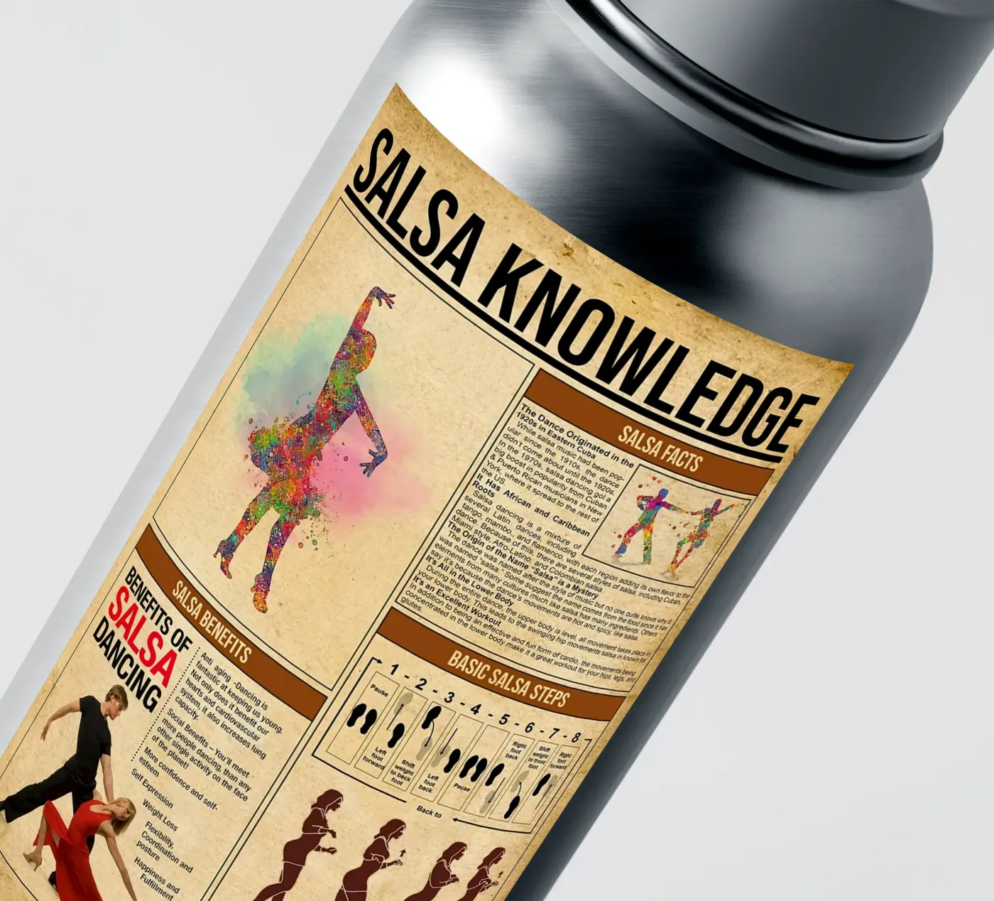 Salsa Knowledge Poster sticker by Maritiknowled
