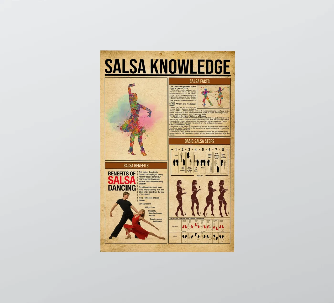 Salsa Knowledge Poster sticker by Maritiknowled