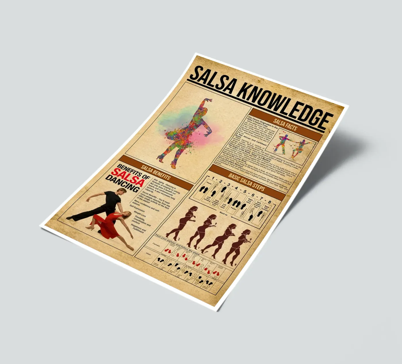 Salsa Knowledge Poster sticker sheet by Maritiknowled