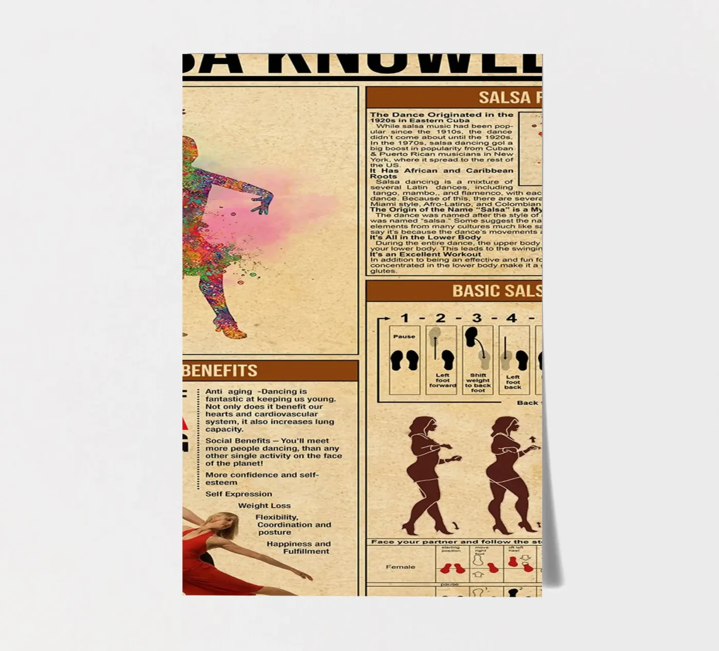 Salsa Knowledge Poster sticker sheet by Maritiknowled