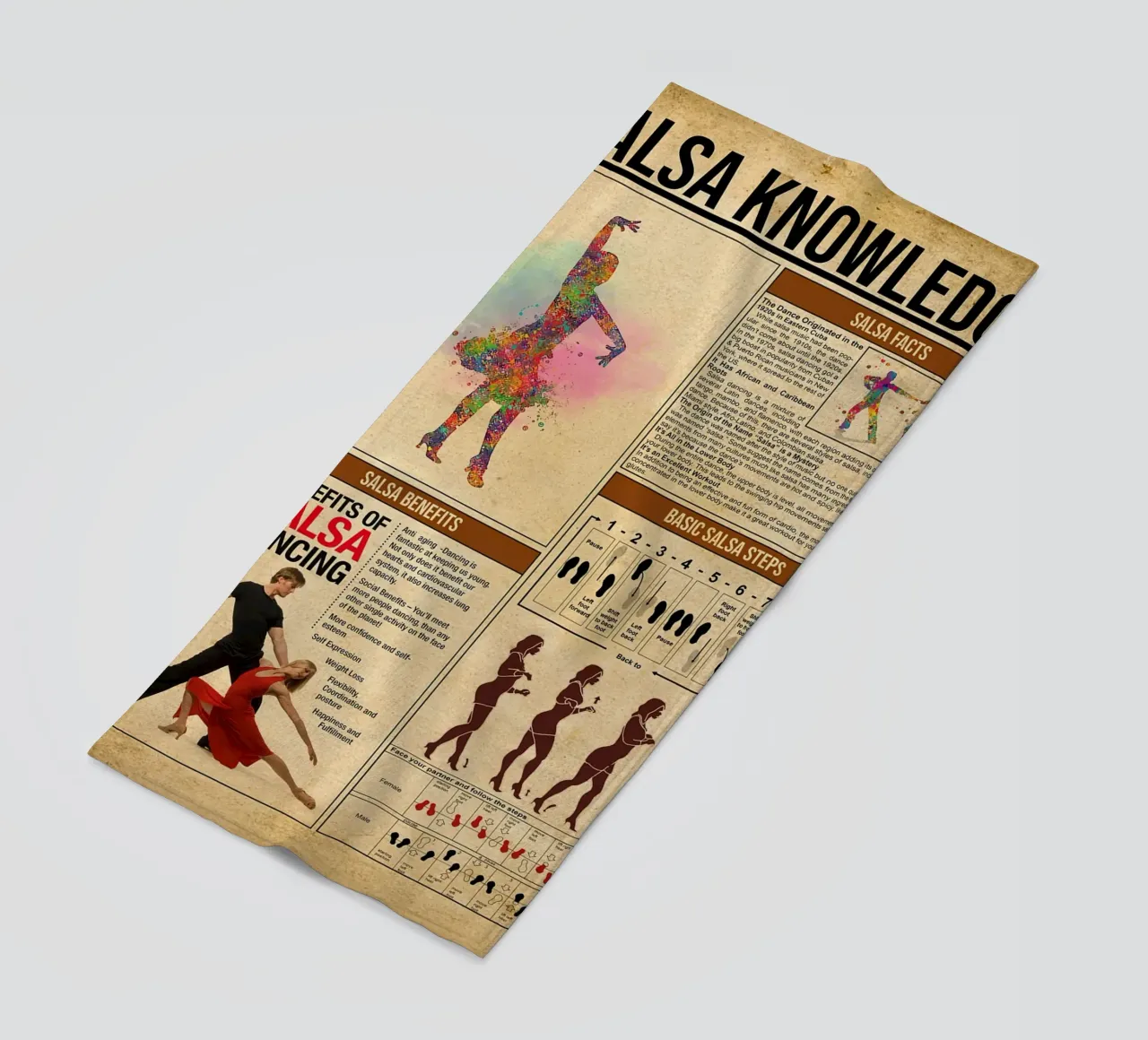 Poster sulla conoscenza della salsa telo mare da Maritiknowled