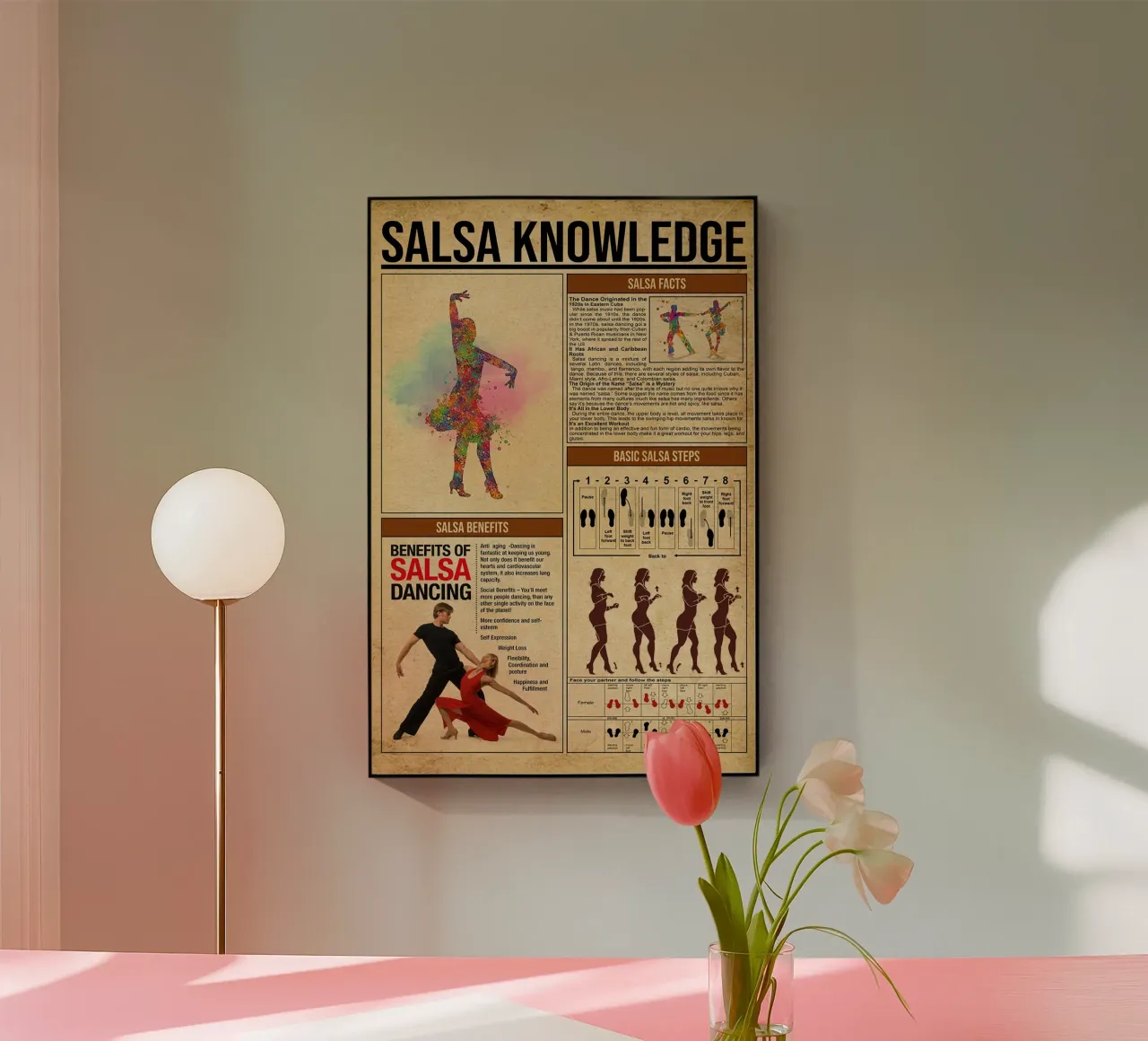 Salsa Knowledge Poster plexiglass da Maritiknowled