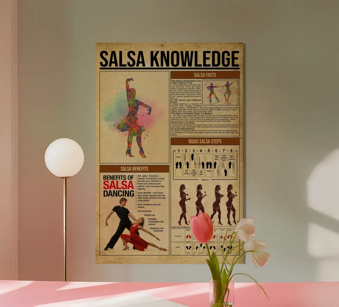 Salsa Knowledge Poster acrylic glass by Maritiknowled