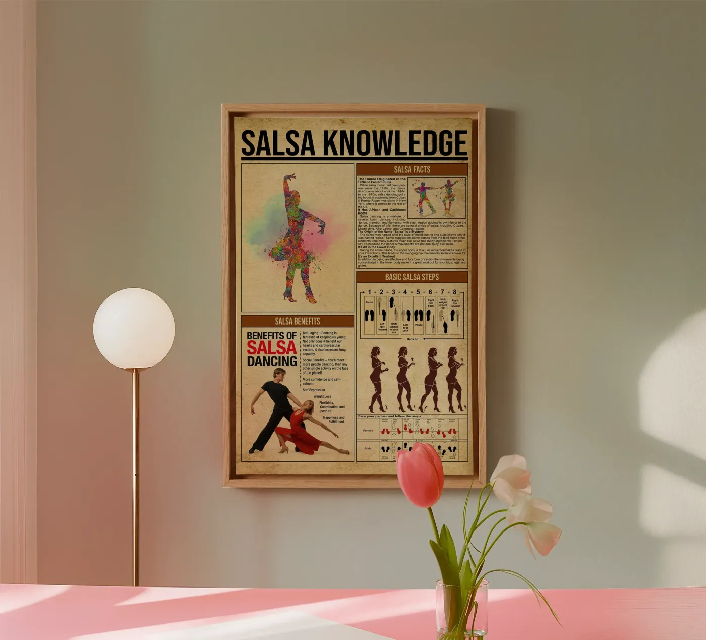 Salsa Knowledge Poster canvas by Maritiknowled