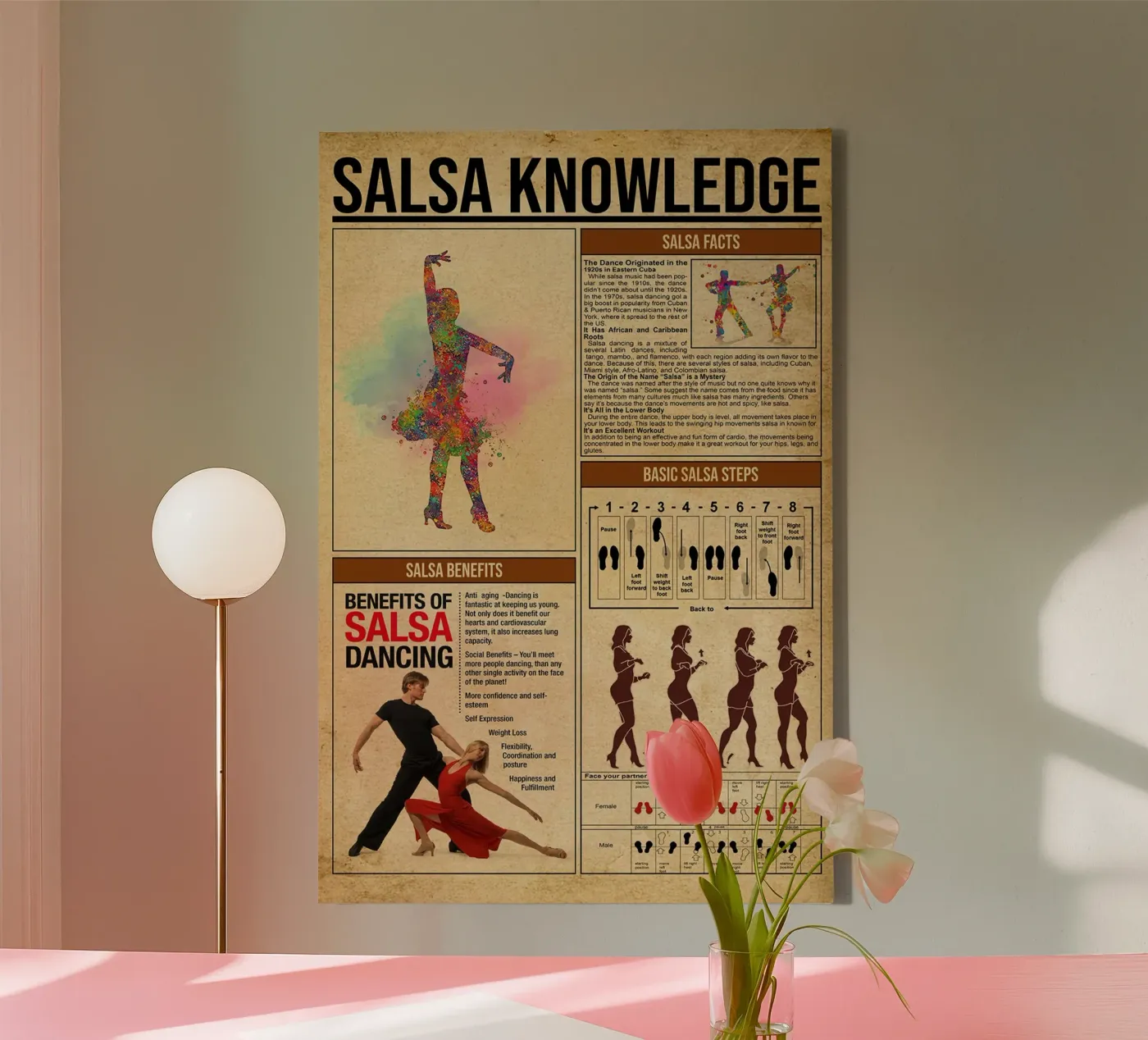 Salsa Knowledge Poster canvas by Maritiknowled