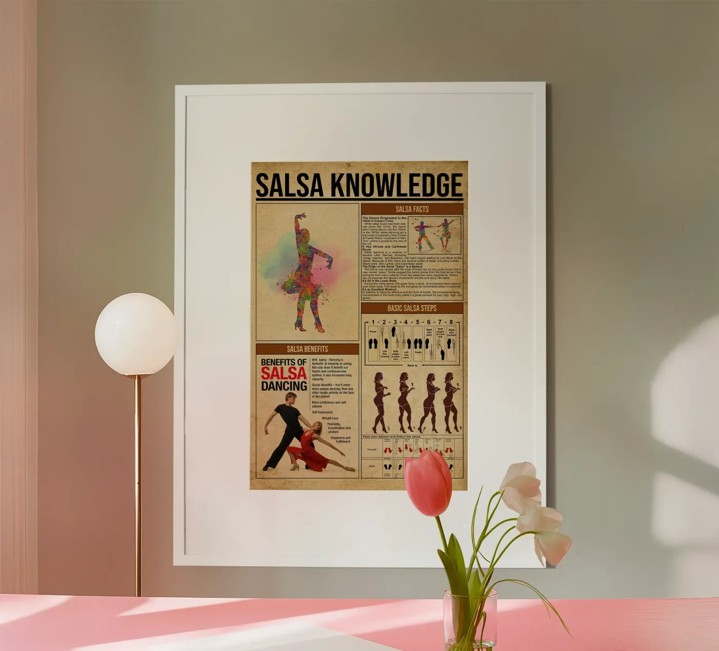 Salsa Knowledge Poster poster by Maritiknowled