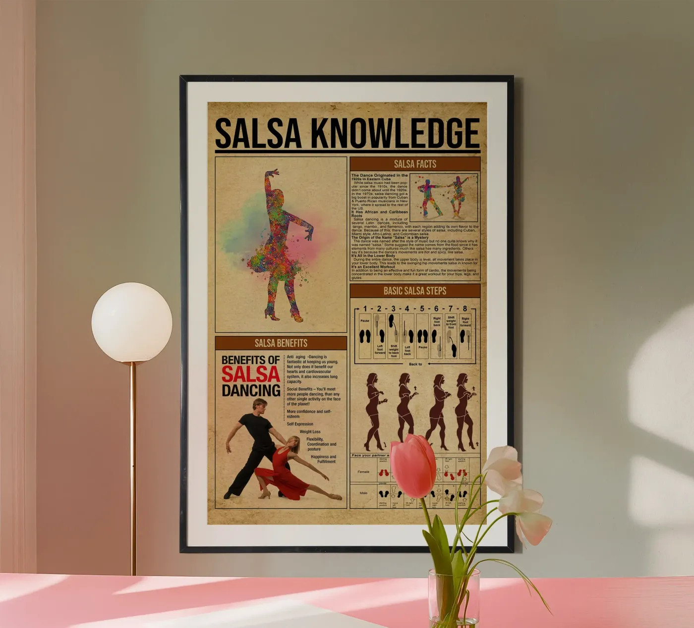 Salsa Knowledge Poster poster by Maritiknowled