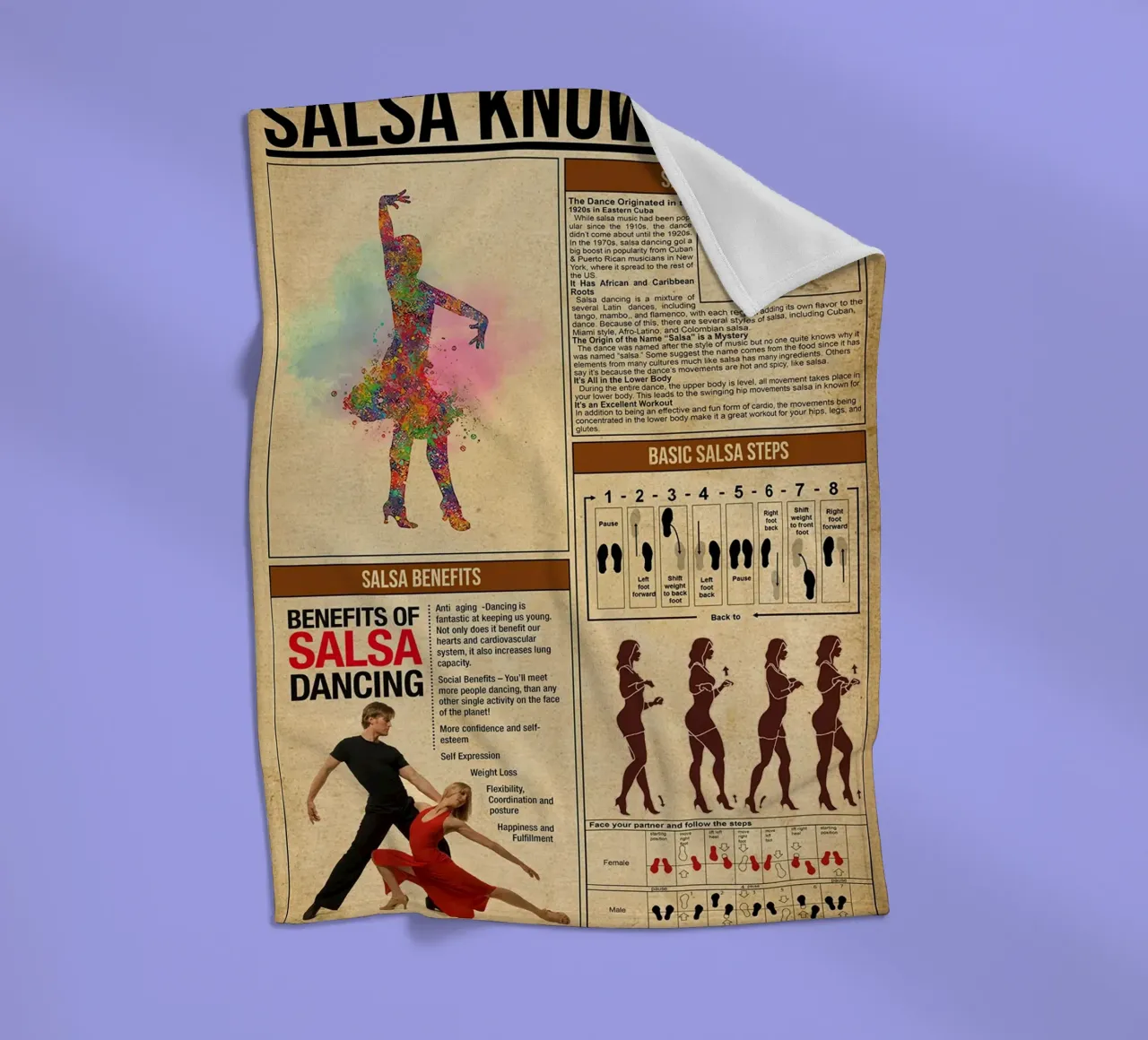 Salsa Knowledge Poster fleece blanket by Maritiknowled