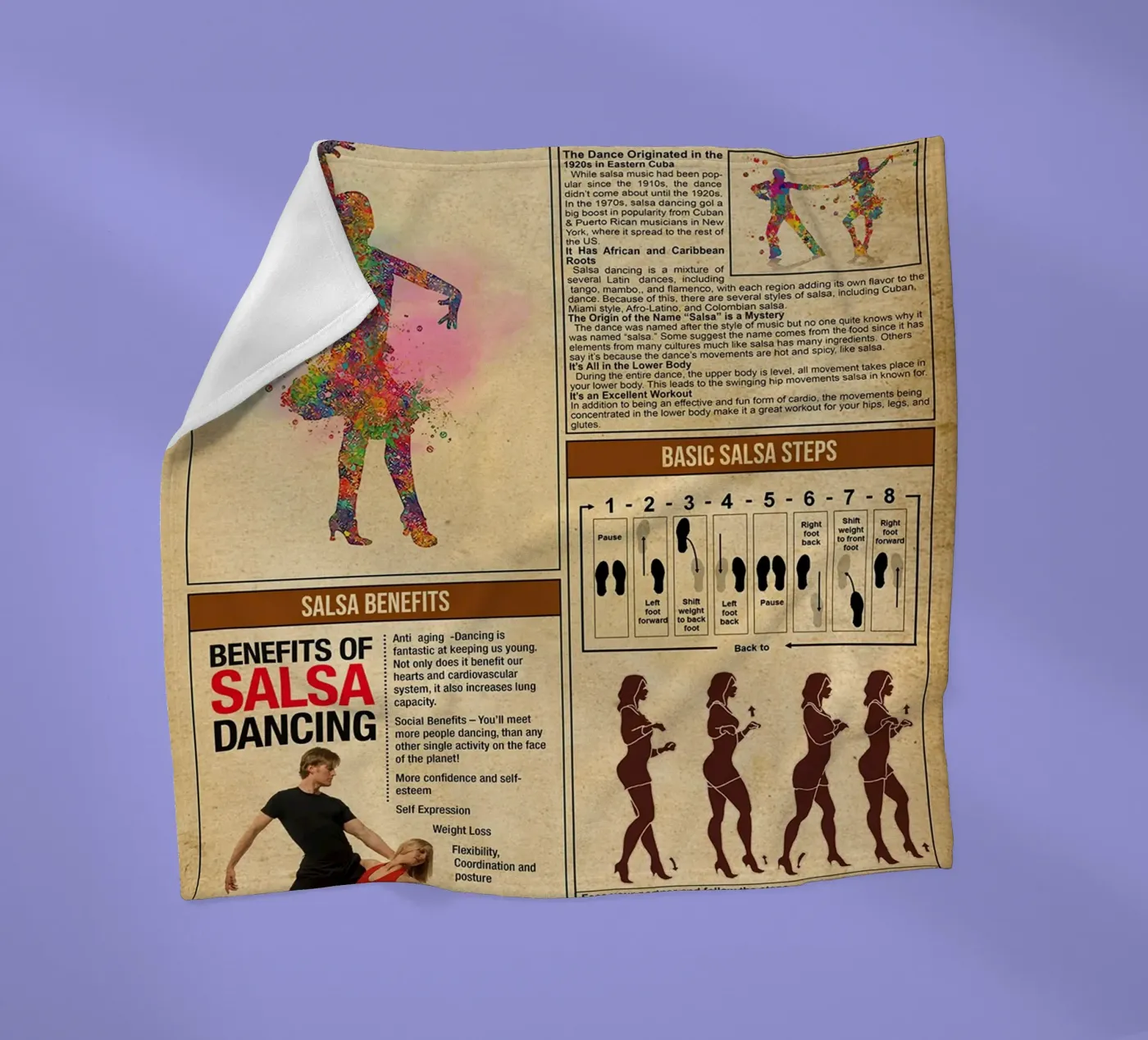 Salsa Knowledge Poster fleece blanket by Maritiknowled