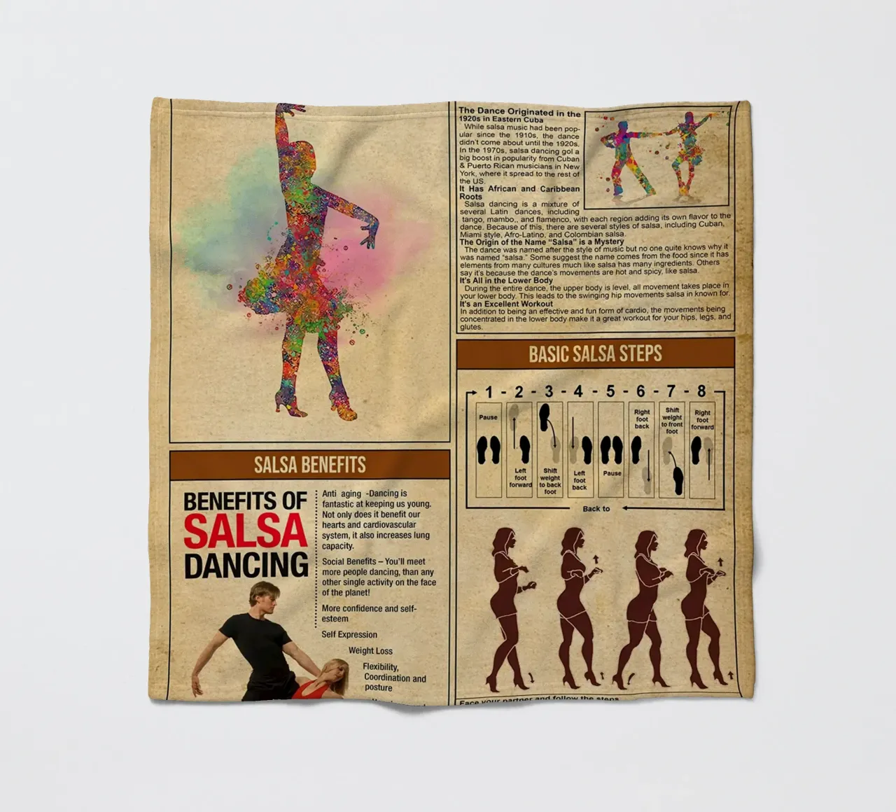 Salsa Knowledge Poster fleece blanket by Maritiknowled