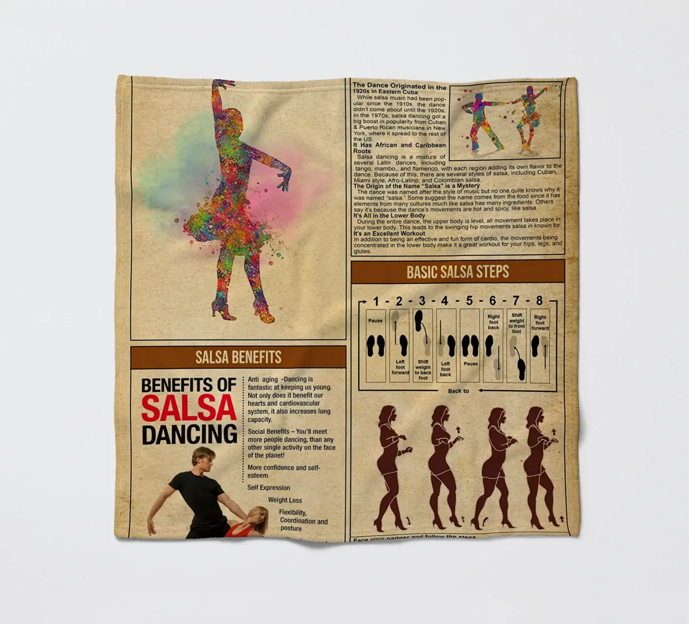 Salsa Knowledge Poster fleece blanket by Maritiknowled