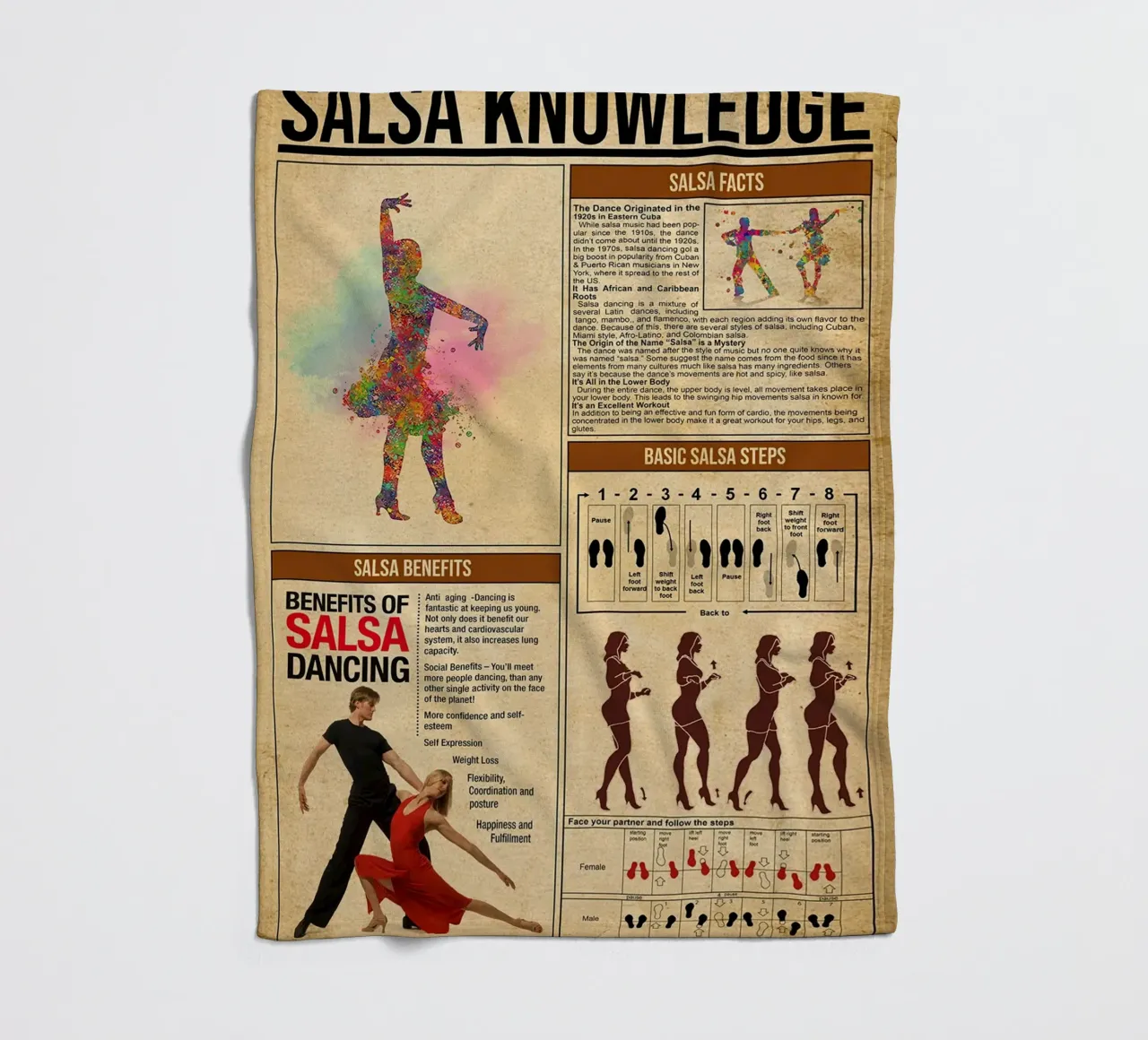 Salsa Knowledge Poster fleece blanket by Maritiknowled