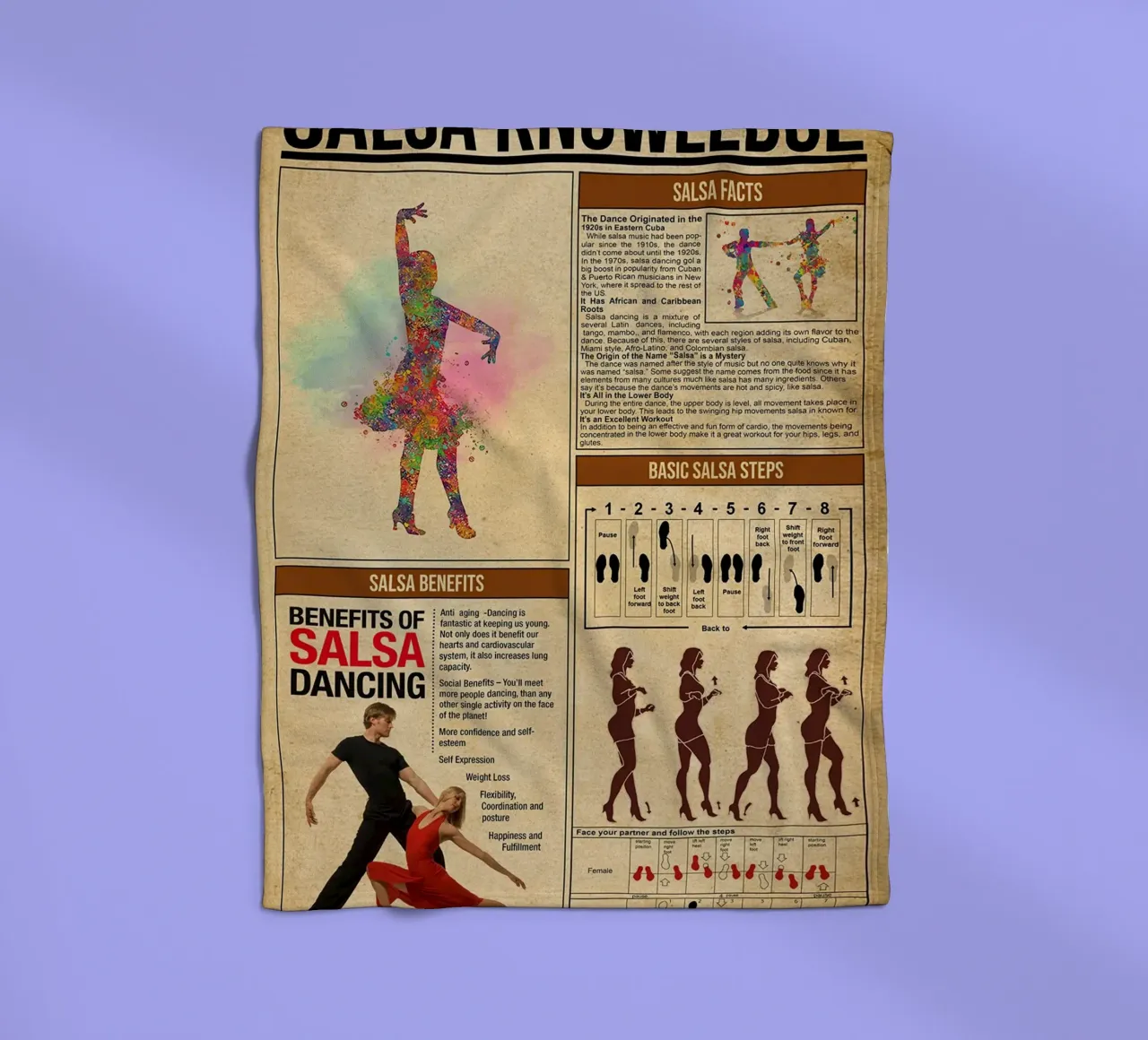 Salsa Knowledge Poster fleece blanket by Maritiknowled