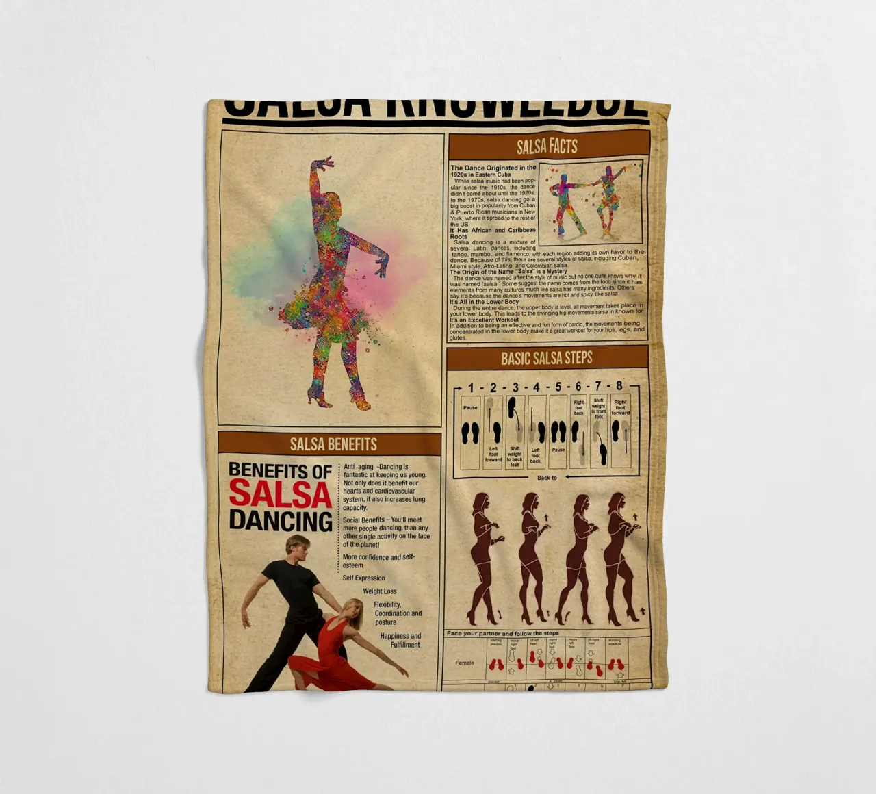 Salsa Knowledge Poster fleece blanket by Maritiknowled