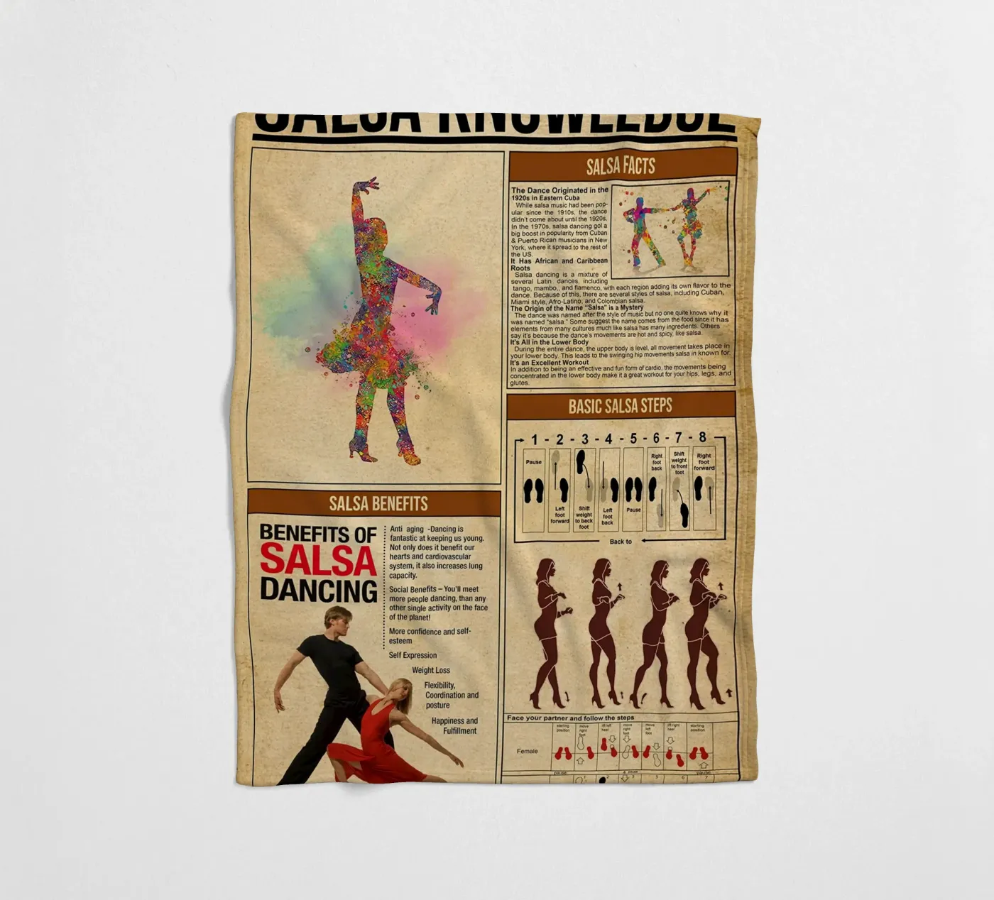 Salsa Knowledge Poster fleece blanket by Maritiknowled