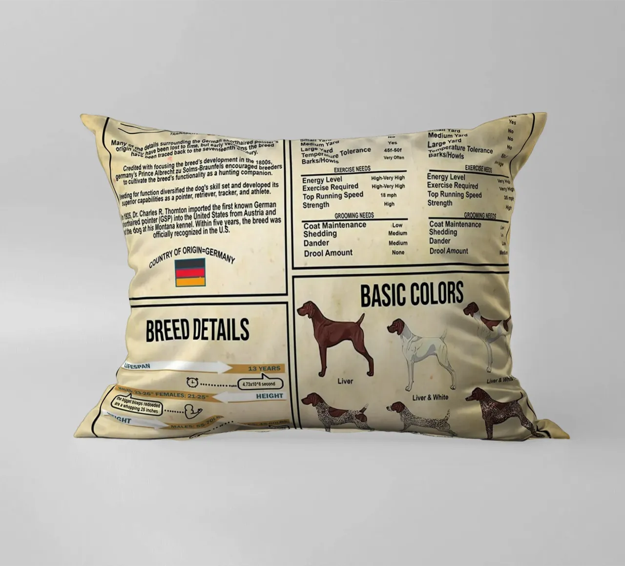 Conoscenza del Pointer Tedesco a pelo corto cuscino da Maritiknowled