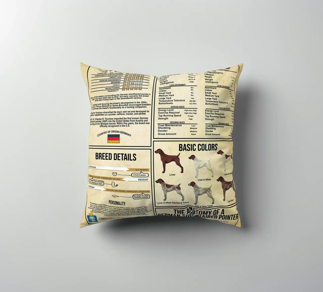 Conoscenza del Pointer Tedesco a pelo corto cuscino da Maritiknowled