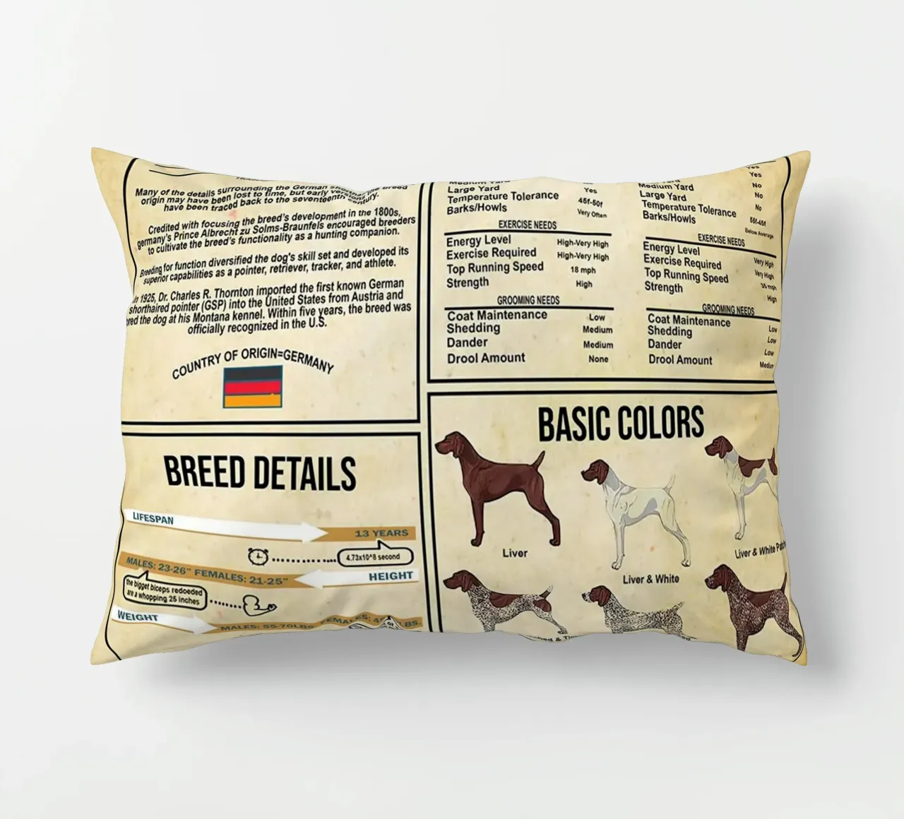 Conoscenza del Pointer Tedesco a pelo corto cuscino da Maritiknowled