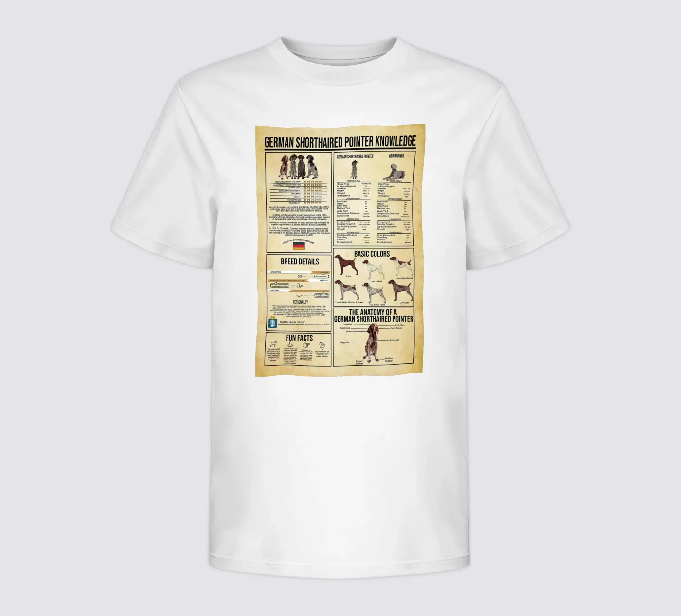 Conoscenza del Pointer Tedesco a pelo corto t-shirt bambini da Maritiknowled
