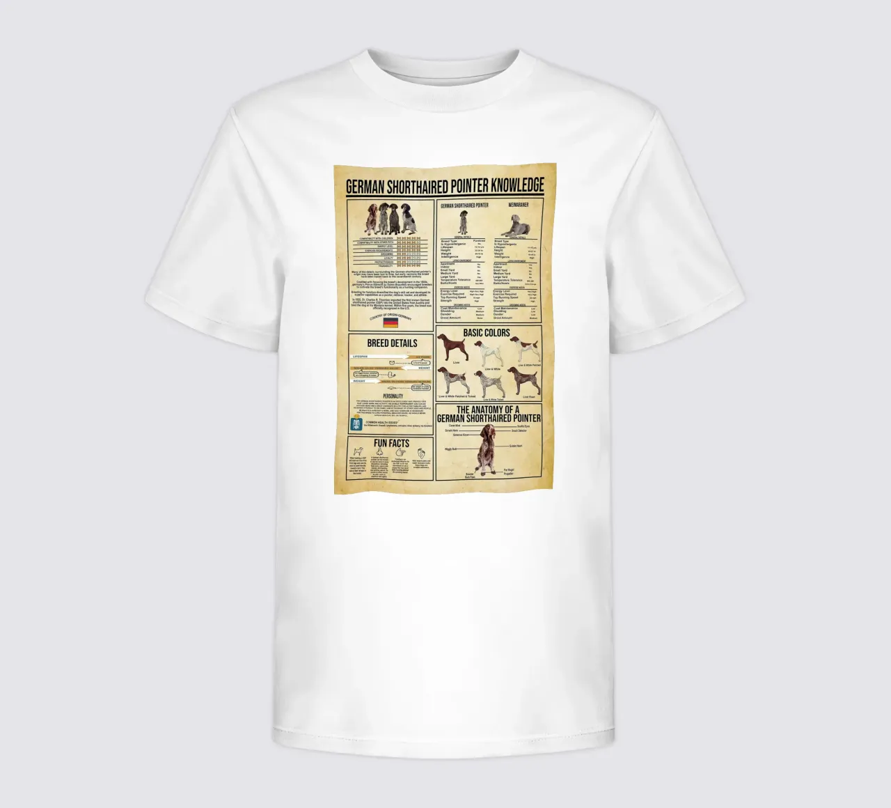 Conoscenza del Pointer Tedesco a pelo corto t-shirt bambini da Maritiknowled